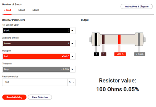 công cụ giúp bạn đọc nhanh điện trở