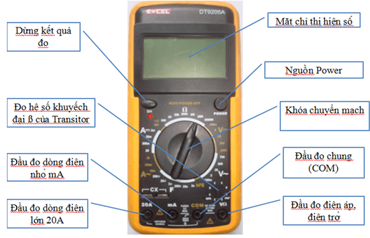 Hướng dẫn sử dụng đồng hồ vạn năng
